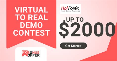 hotforex giveaway|‘Virtual to Real’ DEMO Contest .